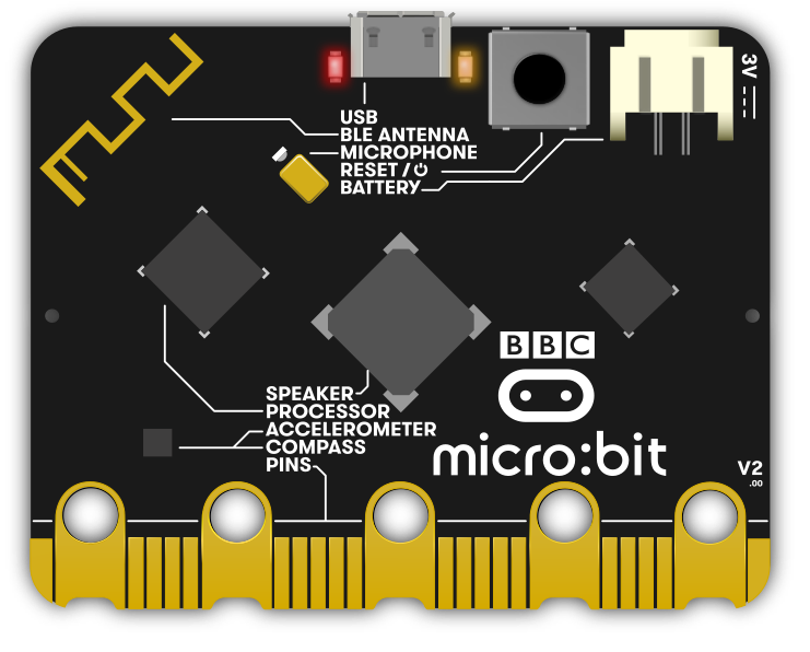 microbit-drawing-back-2.png